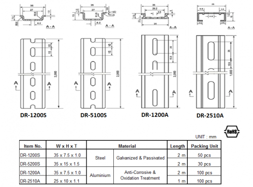 din-rail-series-aie-industrial-supplies-sdn-bhd